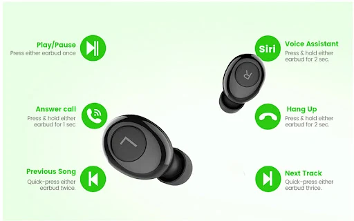 Title 5, H001 Rechargeable Bluetooth Digital Headset Sou...