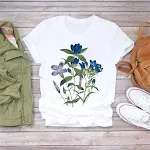 10.style