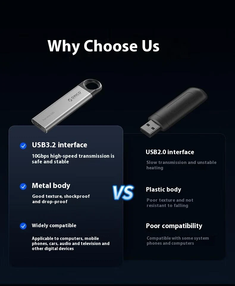 Title 3, SSD Portátil USB 3.2 Tipo-C Armazenamento Rápid...