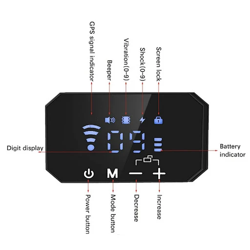 Title 7, Cerca Eletrônica Sem Fio para Pets com GPS Trei...