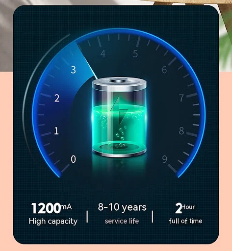 Title 5, Mały wentylator elektryczny, ładowany, lampka n...