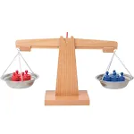 Professional Edition Scale