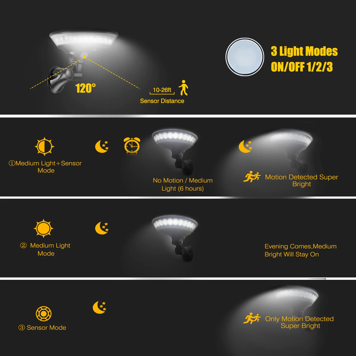 Luz solar luminosa de 360 graus para iluminação externa. Iluminação brilhante e completa, perfeita para jardins, pátios e áreas externas. — foto 3