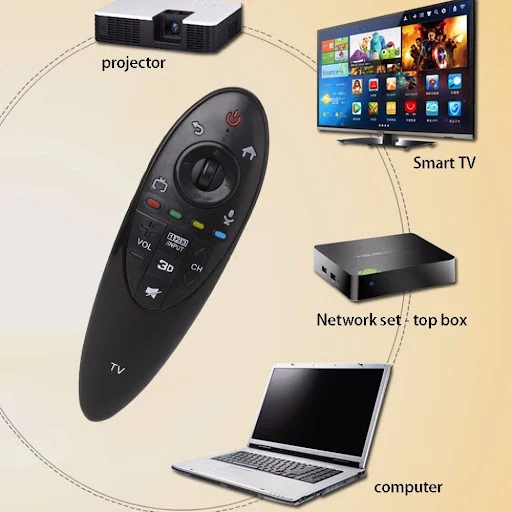 Title 3, Sostituzione telecomando universale