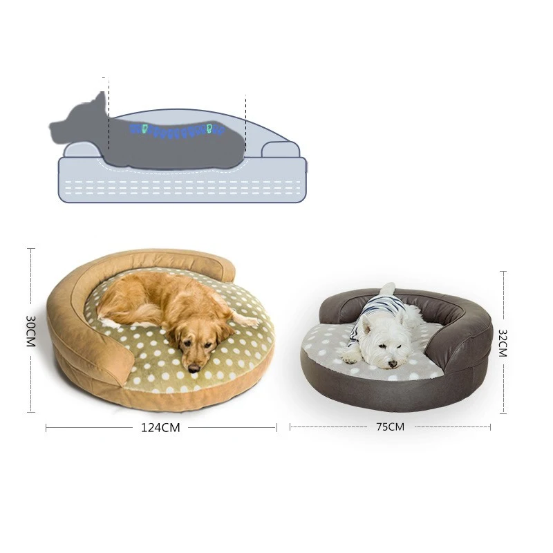 Title 5, Large Pet Supplies In Kennel — Provide Comfort ...