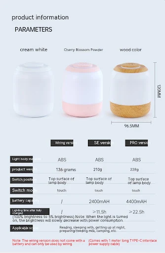 Title 4, New Rechargeable Touch Small Night Lamp Atmosph...