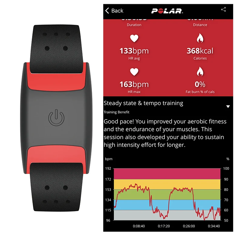 Title 3, Sports Bracelet Group Training Photoelectric He...