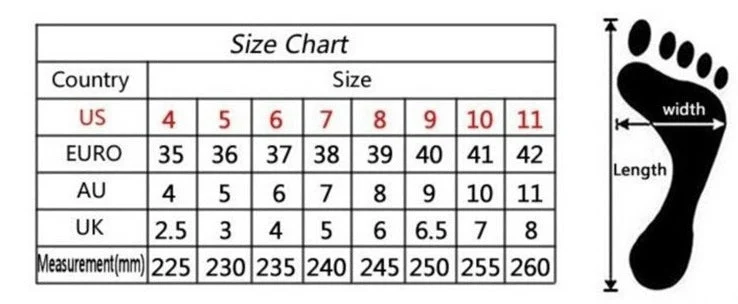 Title 1, Womens shoes wild casual fish mouth student sa...