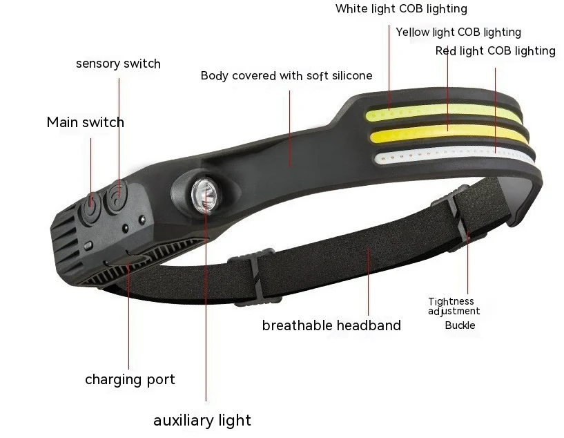 product image - 6