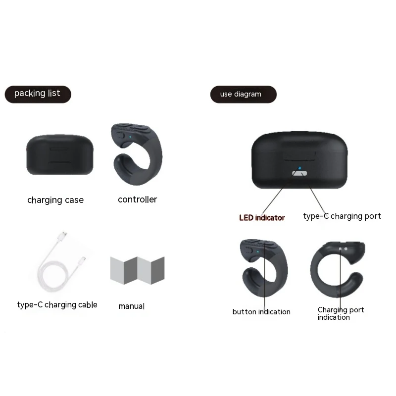 Title 3, Mobile Phone Bluetooth Remote Control Upgraded ...