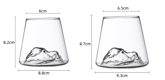 Title 2, Mountain View Glass Cup Mount Iceberg High Valu...