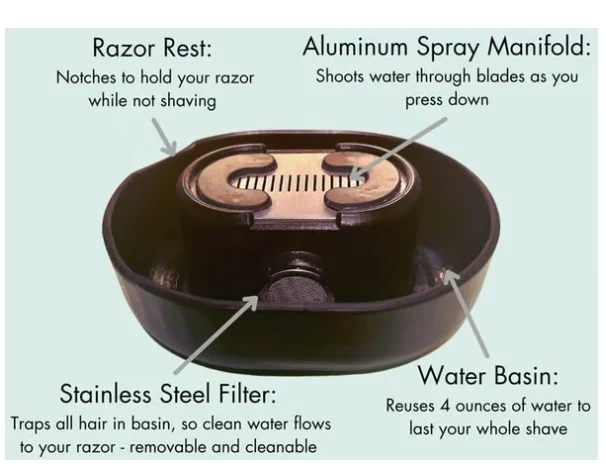 Title 3, Portable shaver cleaning device for impeccable ...