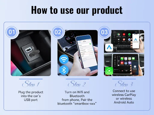 Title 12, CarPlay Smart Box 2-in-1 Upgrade Wireless CarPl...