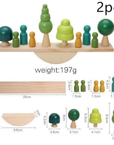 Image product - 0