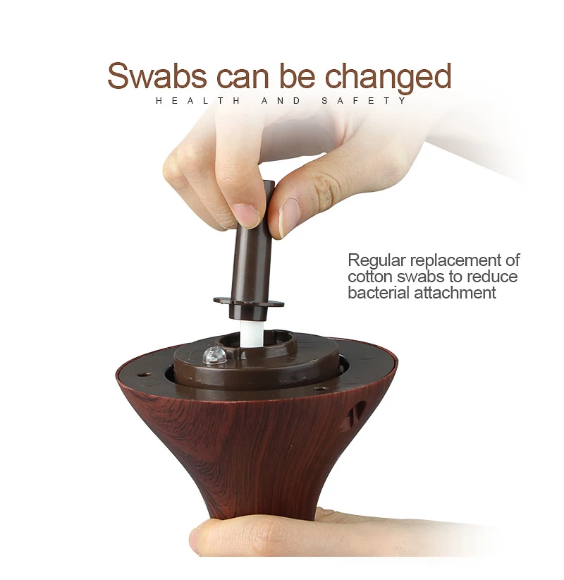 Title 6, Household Automatic Mini Humidifier Aroma Diffu...