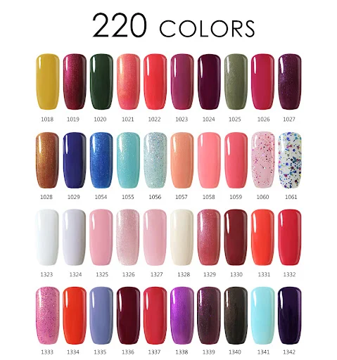 Title 2, Smalto gel con base e top coat per unghie perfe...