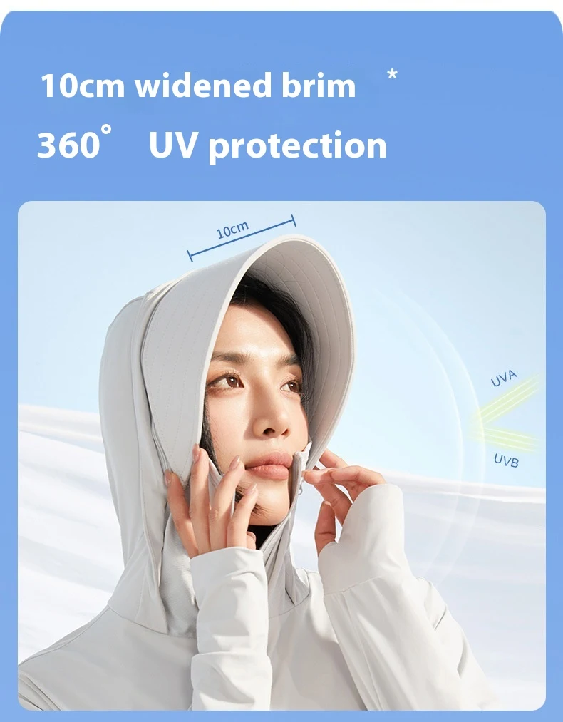 Title 22, Ice Silk Big Brim Detachable Face Cover Ultravi...
