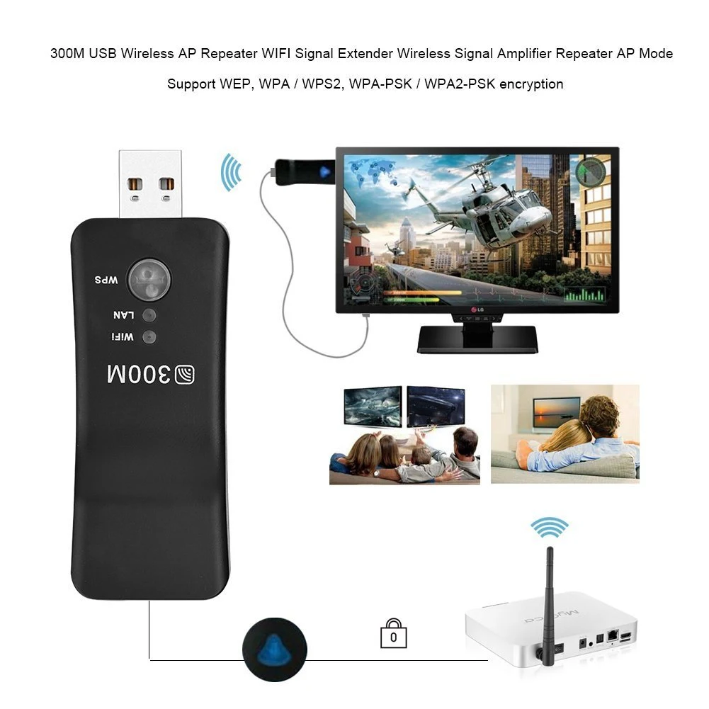 Title 6, Amplificador de Señal Wifi USB 300M Extensor Re...