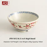 miniatures image - 8