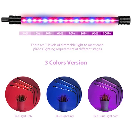 Title 4, Goodland LED Yetiştirme Lambası USB Fitola Tam ...