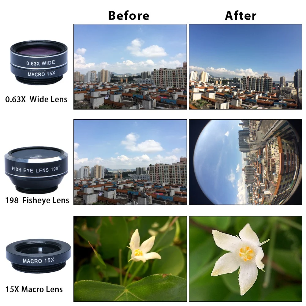 Title 2, 5-in-1 mobiele telefoon lens set. Maak prachtig...