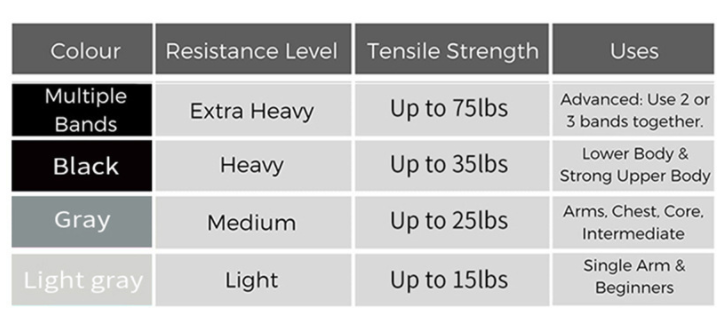 Title 1, Lange Yoga Fitness Squat Spanning Riem Hulphulp...