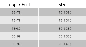 Title 1, Womens bra without underwire, offering all-day...
