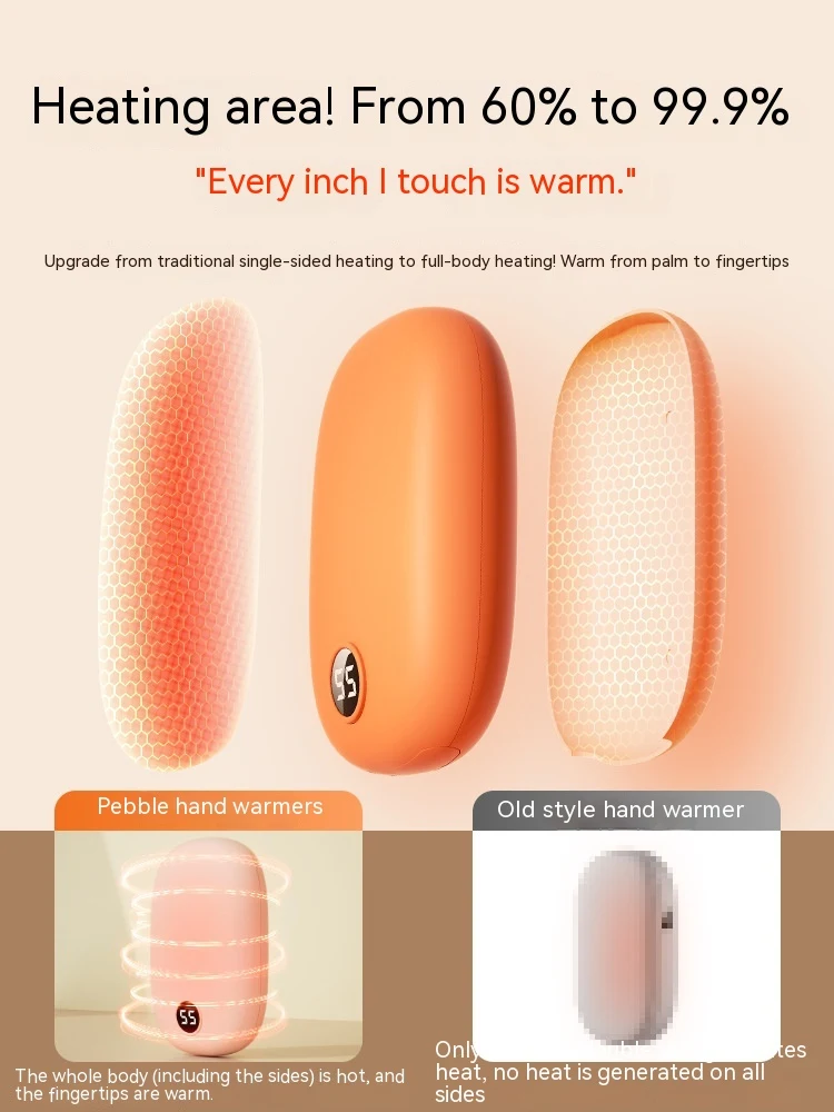 Portable Two-in-One Hand Warmer USB Power Bank Keep your hands warm and charge your devices on the go. Perfect for cold — photo 6