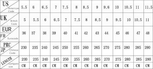 Title 1, Breathable trendy fashion casual sports shoes f...