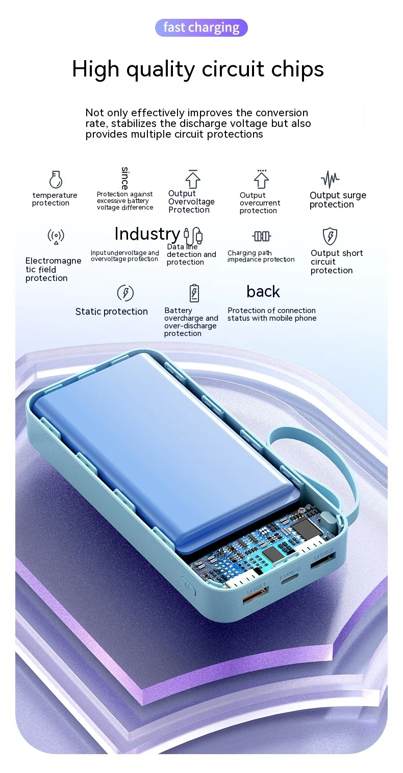 Title 15, Fast Charge With Cable 20000mAh Large Capacity ...