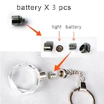 miniatures image - 0