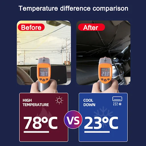 Title 3, Foldable Car Windshield Sun Shade Umbrella UV P...