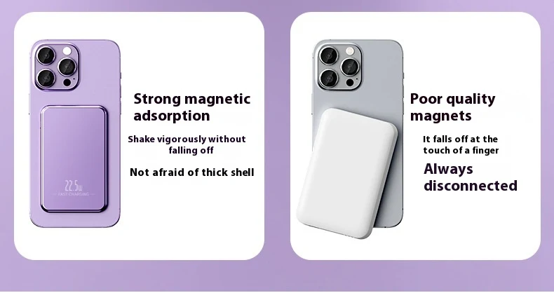 Title 2, Ultra-thin Magsafe Magnetic 15W Wireless Fast C...
