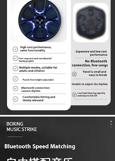Title 13, Smart Music Boxing Machine Home Weight Loss Box...