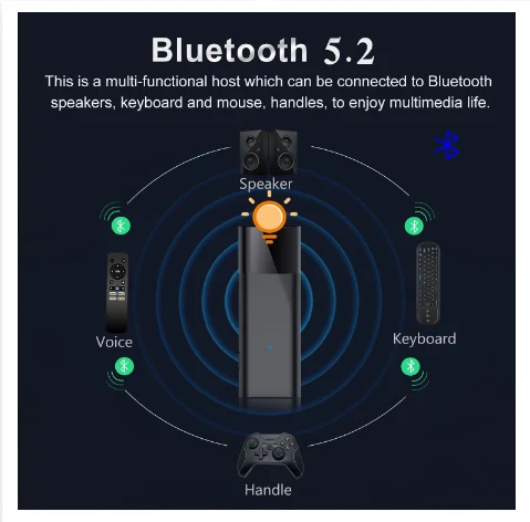 Upgrade your TV with this 4K Ultra HD Bluetooth Network Player. Stream your favorite movies and shows wirelessly for an — photo 7