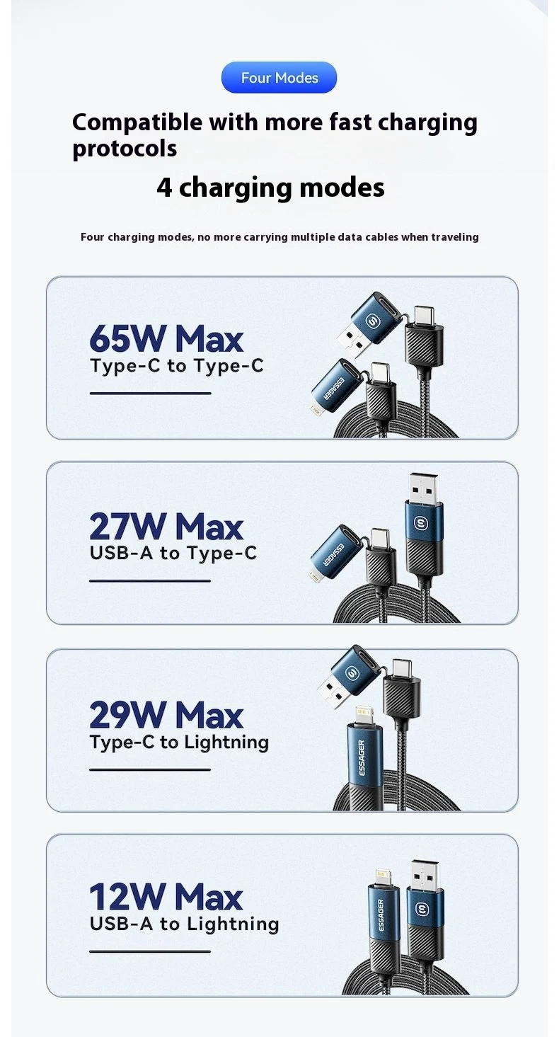 Title 4, PD 65W Charging Data Cable Fast charging and ef...