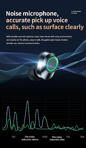 Title 8, YD03 Wireless Bluetooth Headset TWS with Large ...