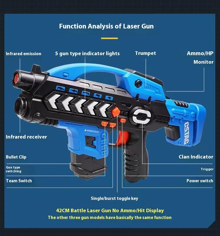 Title 10, Canhui Red Line Battle Pistol Toy, Induction Ac...