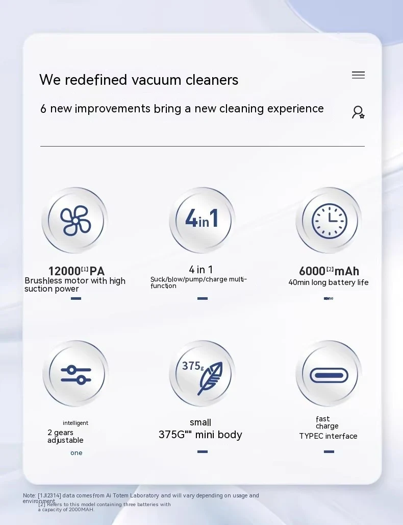 Title 3, Wireless Handheld Car Vacuum Cleaner Light-duty...