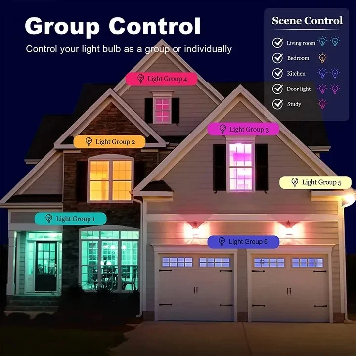 Title 9, Bluetooth Smart Graffiti for Smart Life control...
