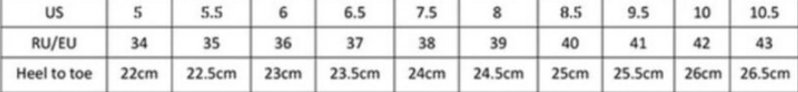 Title 1, Plus size single shoes for everyday shopping. C...