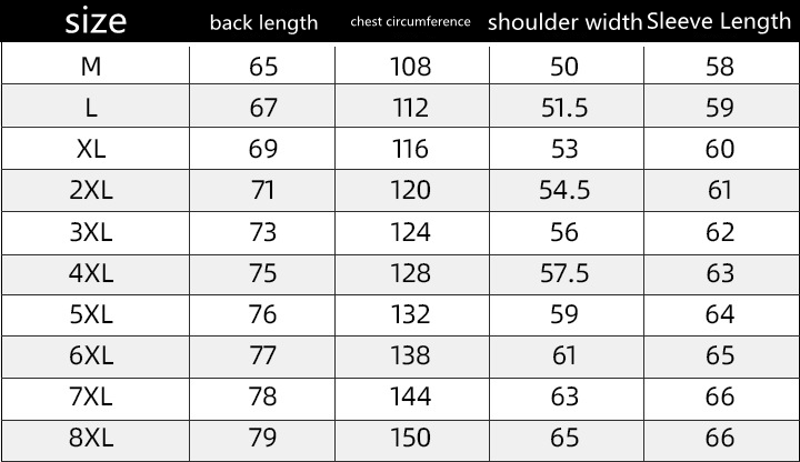 Title 1, Mens Winter Cotton Padded Jacket Warmth and Co...