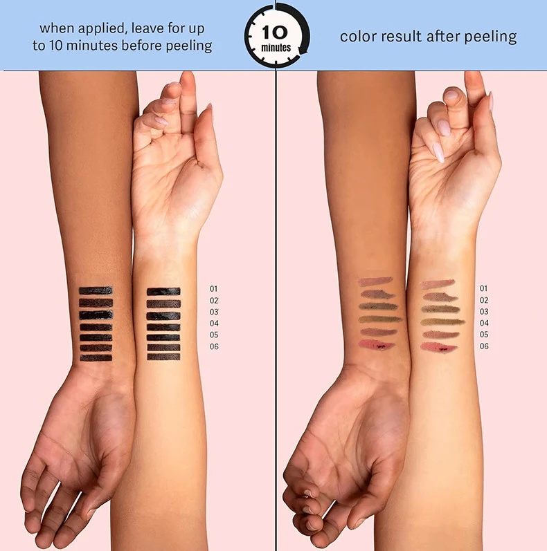 Title 8, Waterproof, smudge-proof lip liner. Define and ...