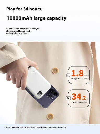 Title 6, Magnetic Portable Wireless Power Bank PD20W Fas...
