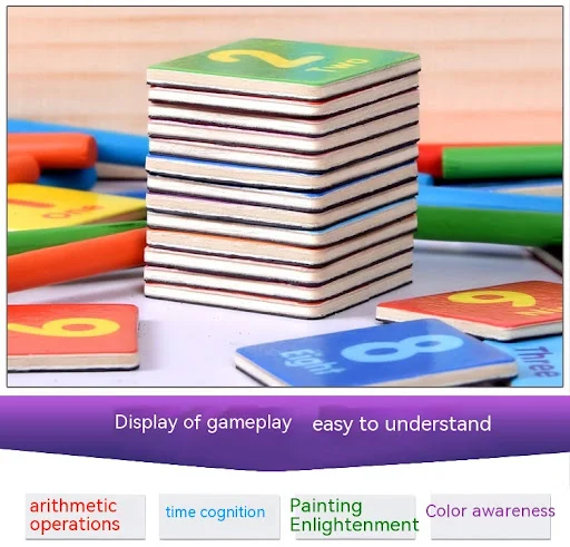 Title 4, Multifunctional Magnetic Digital Computing Educ...