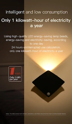 Title 9, Wireless USB Rechargeable Decor Wall Lamp Human...