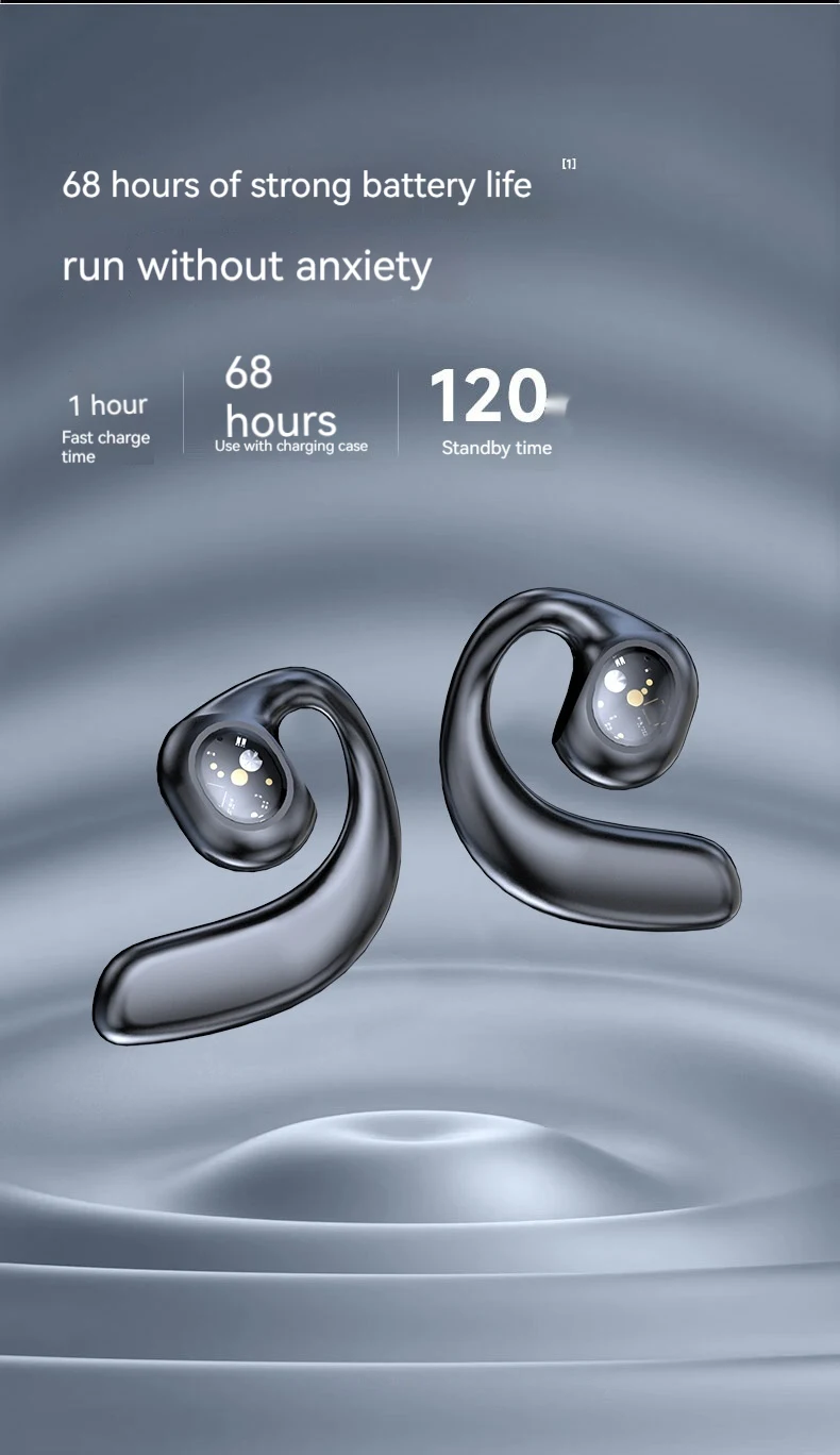Title 6, Y3 Open Non In Ear Wireless Bluetooth Earphones