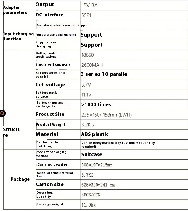 product image - 1