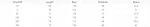Men's Fashion Retro Alphabet Embroidered Baseball Uniform Coat, a stylish vintage-inspired jacket perfect for casual eve — photo 6