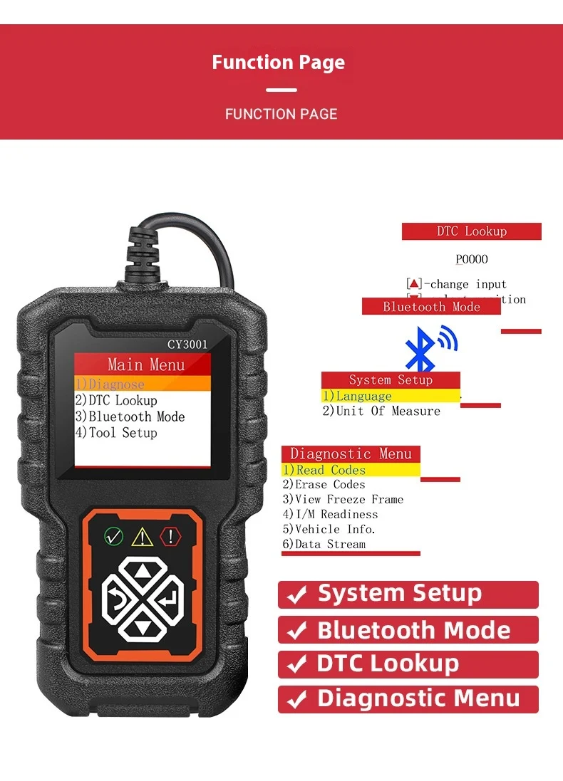 Title 5, Automotive Malfunction Diagnosis Instrument Cod...